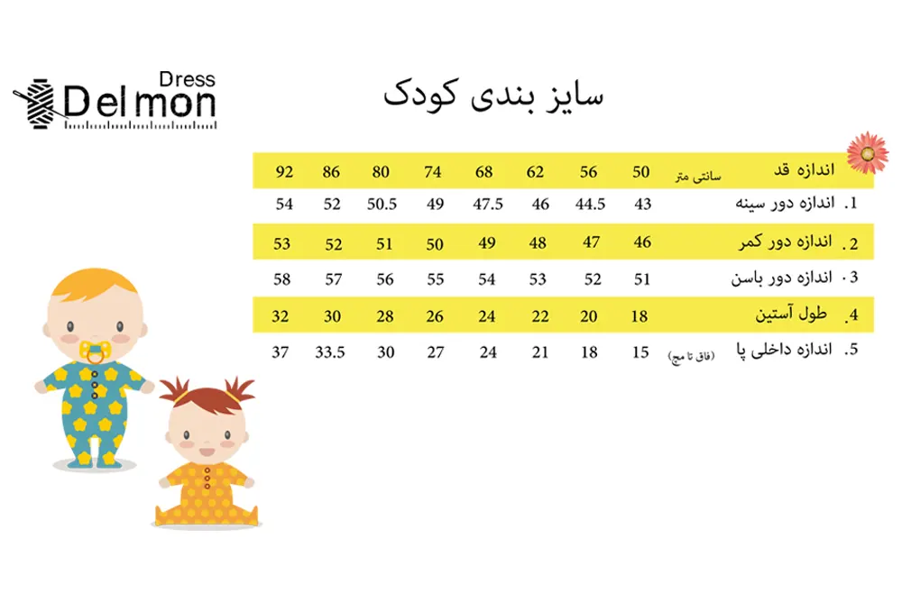 سایزبندی کودک